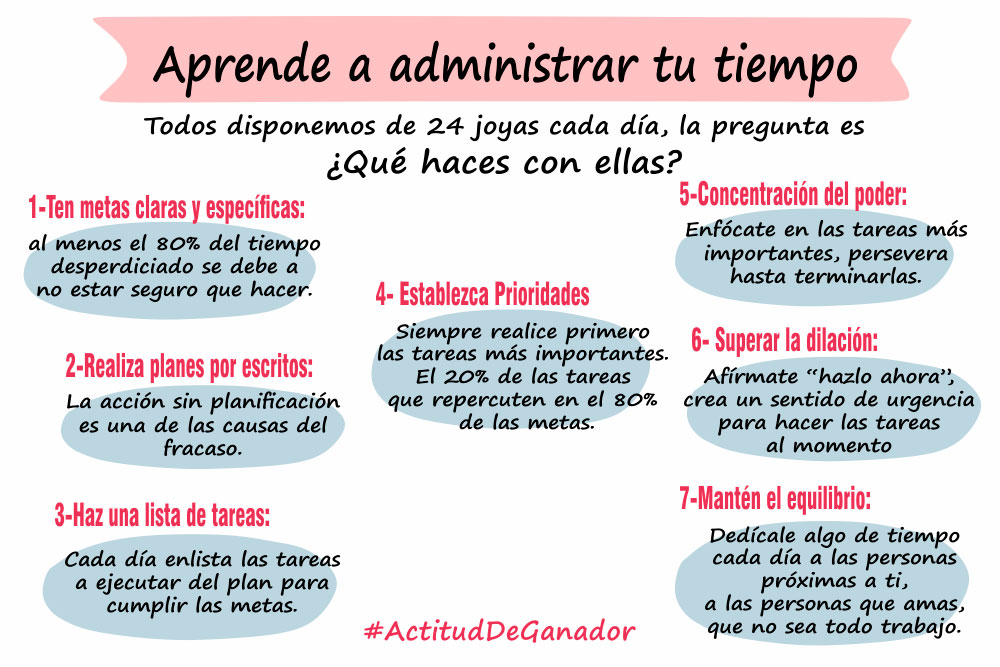 Aprende a administrar tu tiempo