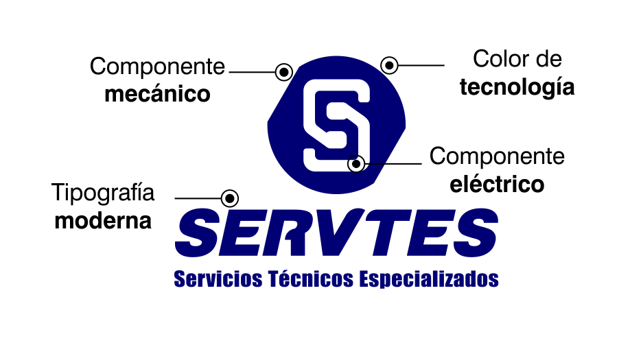 logo que decir