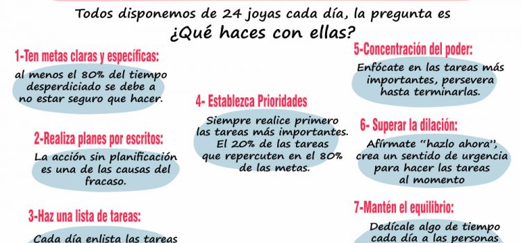 7 pasos para aprender a administrar tu tiempo