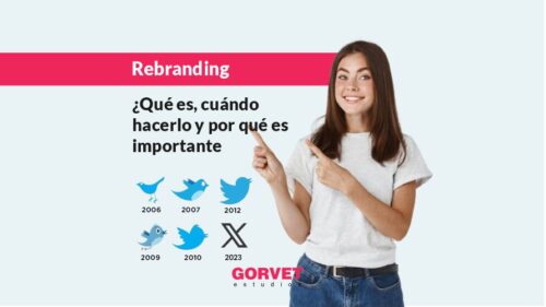 Rebranding: Qué es, cuándo hacerlo y por qué es importante