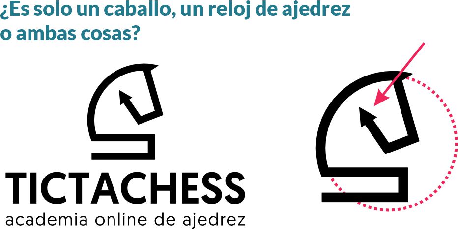 Logotipo de TICTACHESS